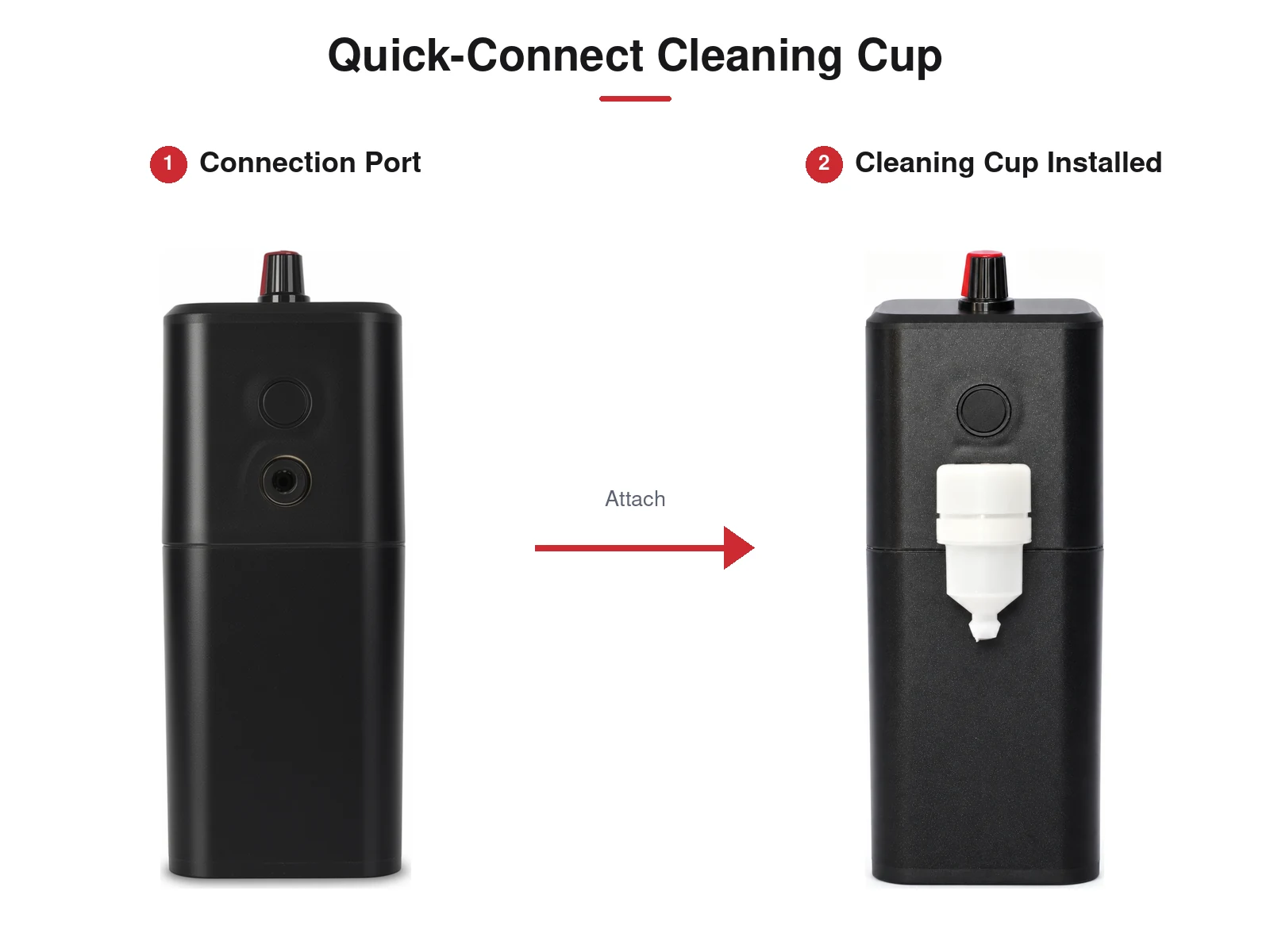 CLN4 quick-connect cleaning cup interface before and after installation